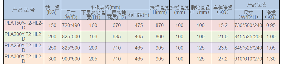物流設(shè)備廠家
