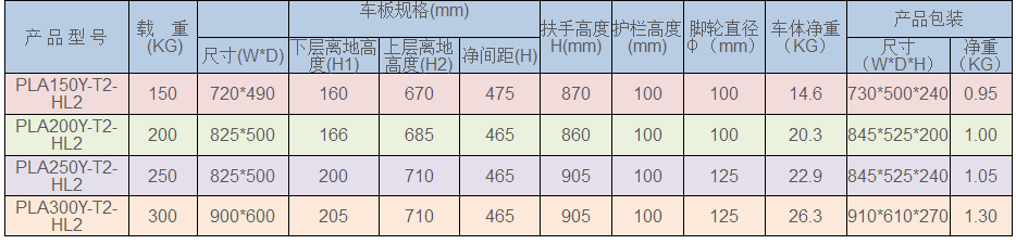 物流設(shè)備廠家